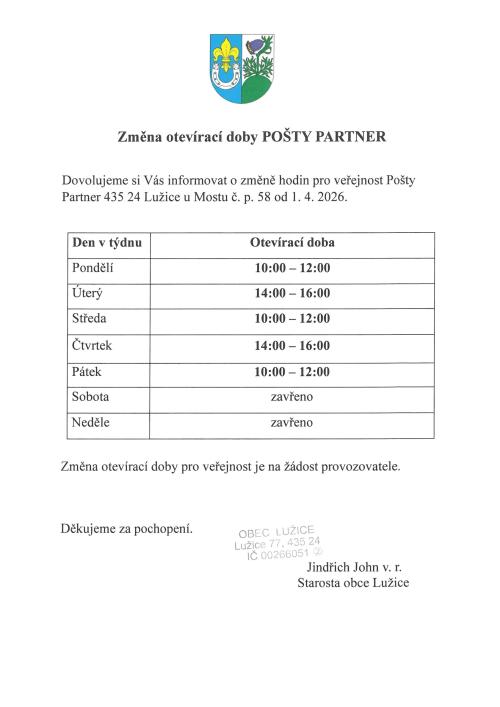 Změna otevírací doby POŠTY PARTNER